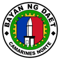 Camarines Norte